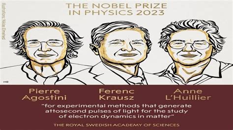 Nobel Prize 2023 in physics: A look at the winners