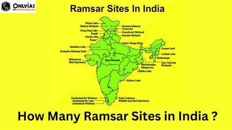 Ramsar Sites In India – List Of Total Ramsar Sites In India 2023