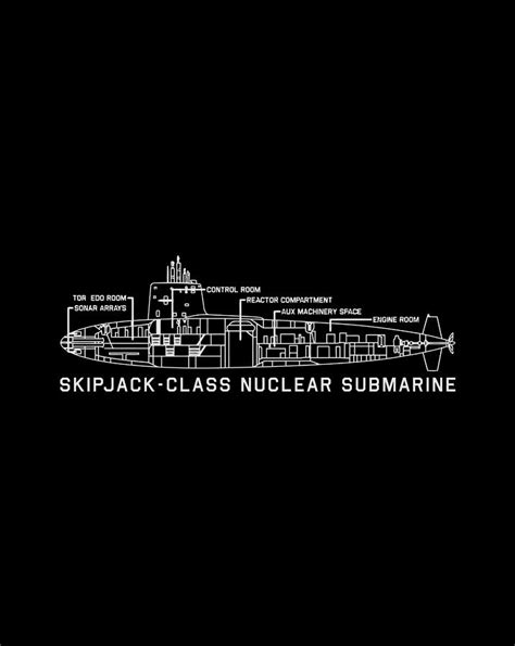 Skipjack-Class Nuclear Submarine Blueprint Gift Digital Art by Luke Henry