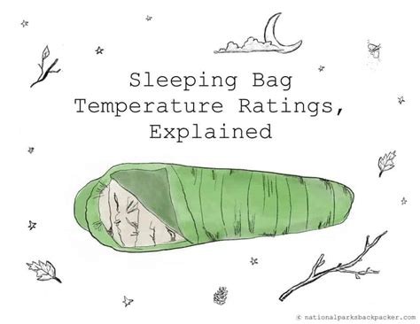 Sleeping bag temperature ratings, explained - National Parks Backpacker