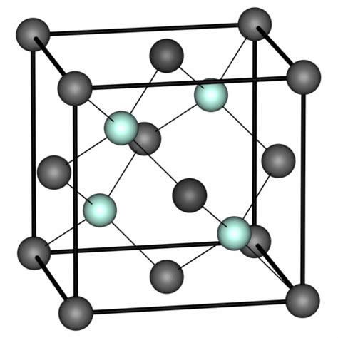 2.1 Silicon crystallographic structure. It has the diamond structure ...