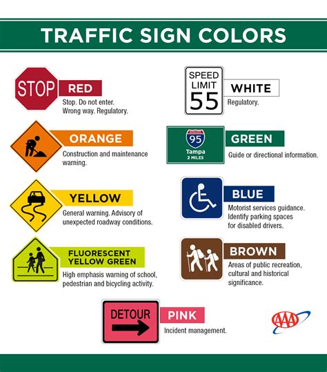 Traffic Sign Colors and what they mean - Legacy Driving Academy