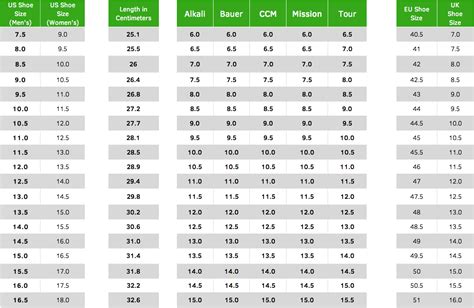 Roller Hockey Skate Sizing | Ice Warehouse