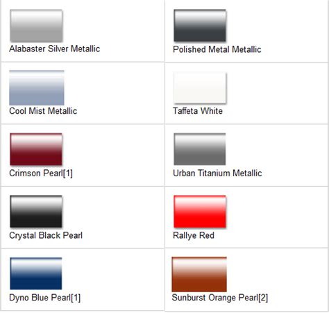 Honda Civic Color Code Chart