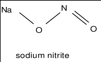 Sodium Nitrite Structure