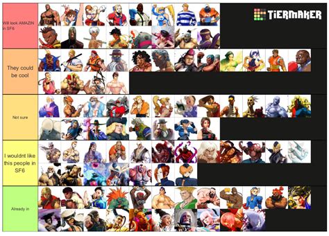 DLC Characters i think could fit really well in SF6 : r/StreetFighter