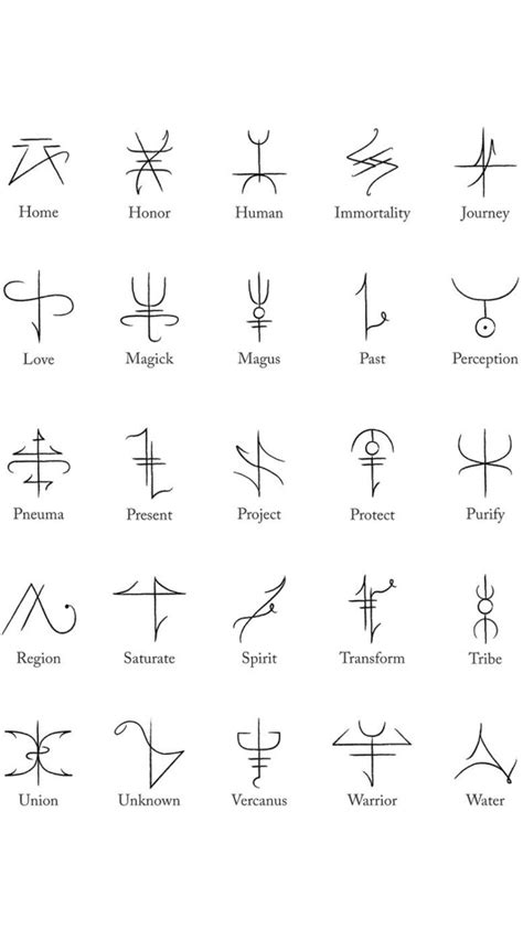 Magic, Music, Life — bhanglordzz: “Symbols derived from ancient Greek...