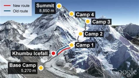 Mount Everest Route Map