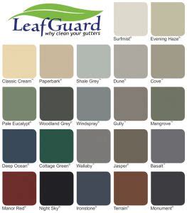 Gutter Guard Colours - LeafGuard