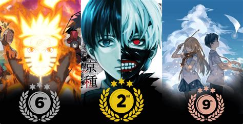 Top 20 Best Anime Openings Of All Time That Made The Fans Crazy