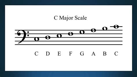 Bass Clef Scale Chart