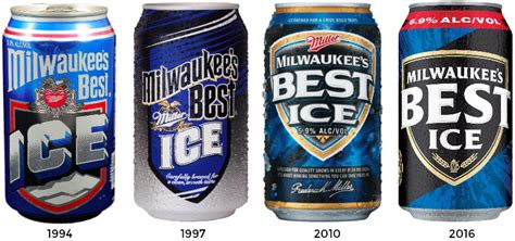 What exactly is an "ice beer" anyway? | Molson Coors Beer & Beyond