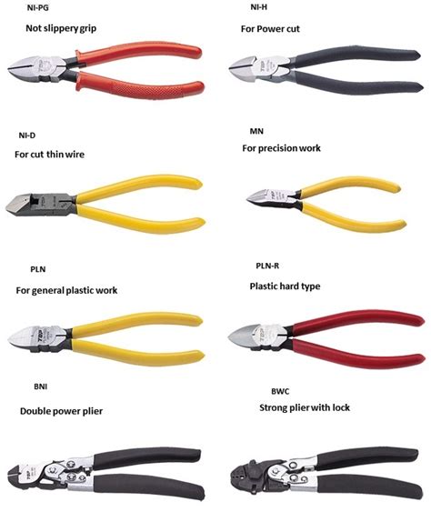 Different Types Of Pliers Japanese Brand Top - Buy Different Types Of Pliers Product on Alibaba.com