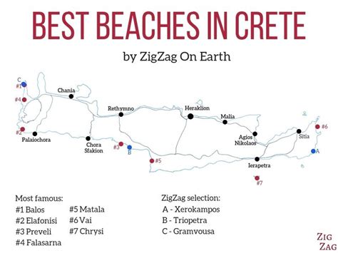 27+ Best Beaches in Crete (Photos + Tips) | Greece travel, Crete beaches, Crete