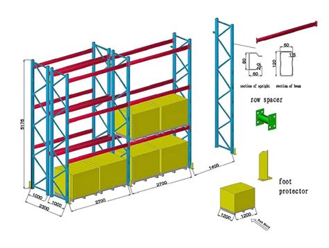 Pallet Racking Layout Design