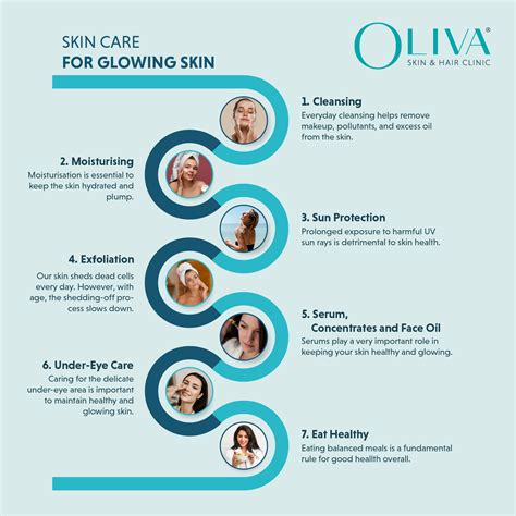 glowing skin care routine Archives | Oliva Skin & Hair Care Clinics