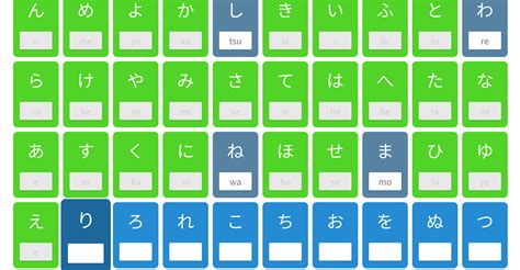 The Best Hiragana & Katakana Learning Resources - ReportWire