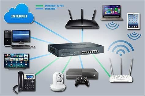 Selecting the Best Gigabit Switch for Home Network - Fiber Optic Social Network