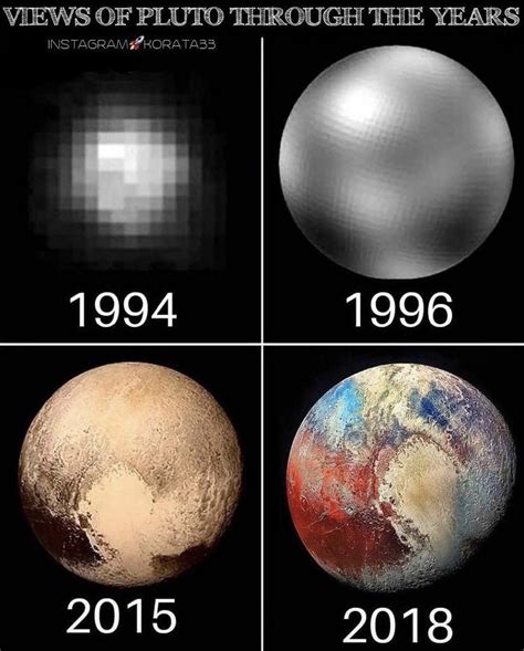 View of Pluto through the years : r/spaceporn