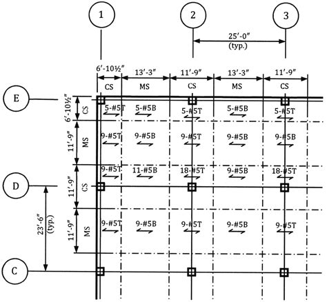 Rebar Layout For Concrete Slab - alter playground