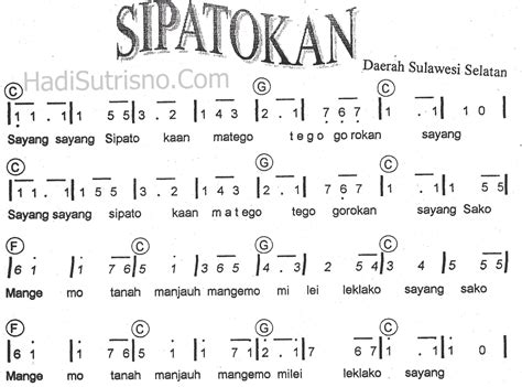 Seni Budaya SMPN 2 Krian, Sidoarjo, Indonesia: NOTASI (PARTITUR) LAGU DAERAH INDONESIA