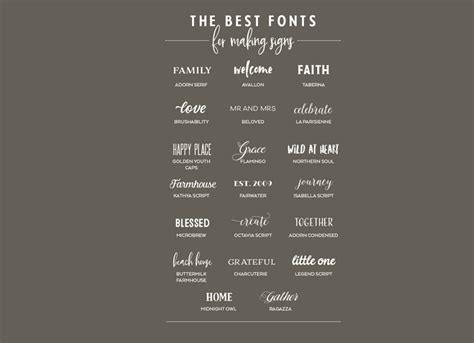 What Are The Best Fonts For Outdoor Advertising?