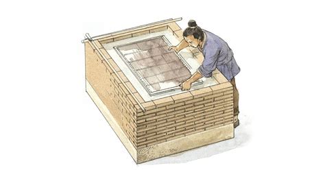 Chinese Paper Making | Chinese Paper | DK Find Out