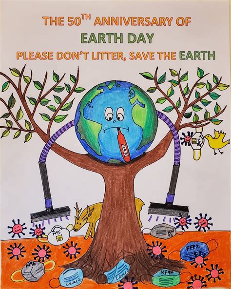 Earth Day 2020 Poster Contest Winners - EOHSI