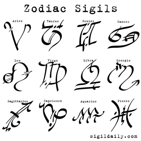 Sigil Daily / Fresh sigils, delivered daily.