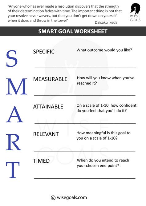 Free smart goal setting worksheet to download