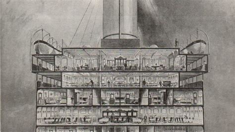 Cross Section of the Midship Section of the HMS Olympic (1909 ...