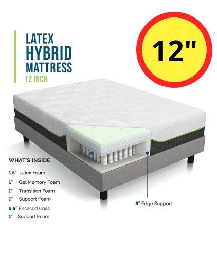 Lucid 12 Inch Latex Hybrid Mattress Review : Mattress Insight