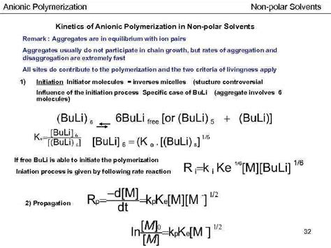 Anionic Polymerization Program 1 Basic principles of anionic