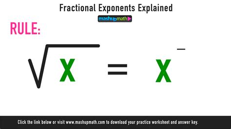 Rules Of Exponents Worksheet Pdf – Pro Worksheet