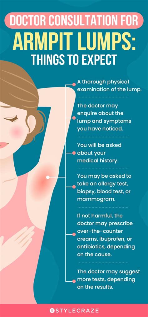 13 Home Remedies To Reduce Armpit Lumps Armpit Lump – NBKomputer