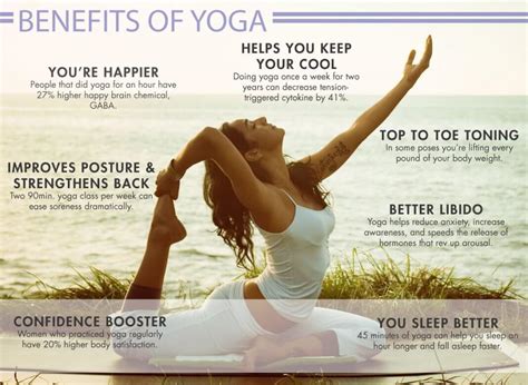 15 Vital Benefits Of Yoga and Meditation