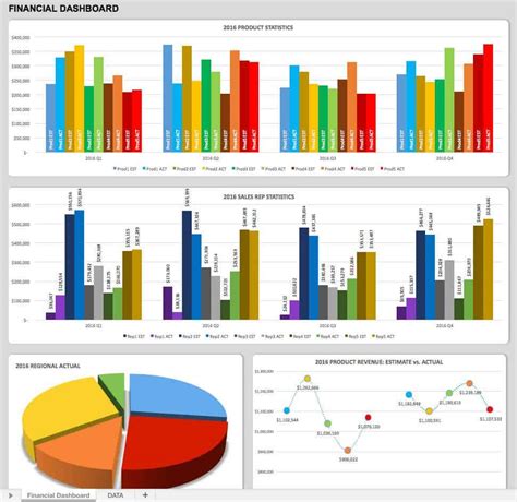 Kpi Excel Template Download