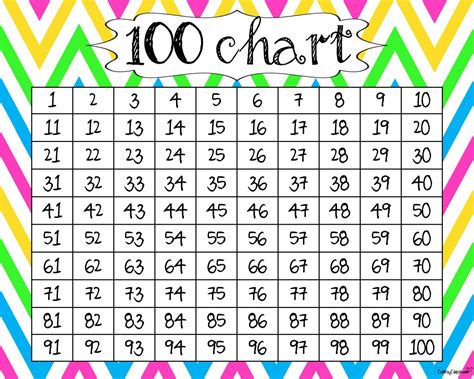 Free Printable 100 Chart - Printable Templates