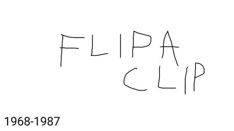 Flipaclip Logo History (My Version) - YouTube