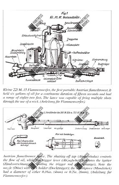 Ww1 Flamethrower Diagram