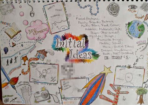 GCSE ART YEAR 10: Initial Ideas for a Final Piece by DaintyStain | Gcse art, Mind map art, Gcse ...