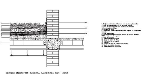 Descarga gratuita del Bloque AutoCAD: detalles de cubiertas - 5