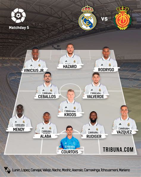 OFFICIAL: Real Madrid XI v Mallorca unveiled - Football | Tribuna.com