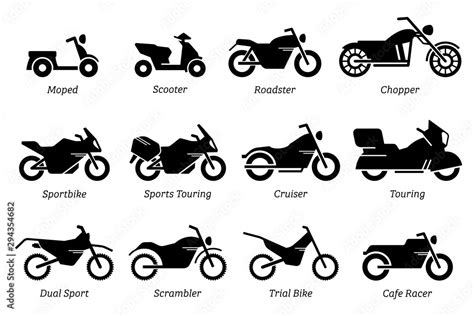 Motorcycle Types