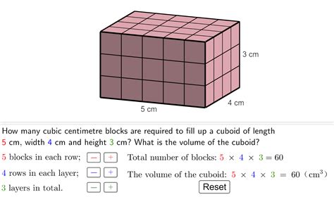 Volume: Formula | Definition | What is Volume - Cuemath