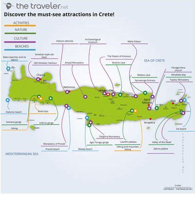 Places to visit Crete: tourist maps and must-see attractions | Voyage en crète, Carte ...