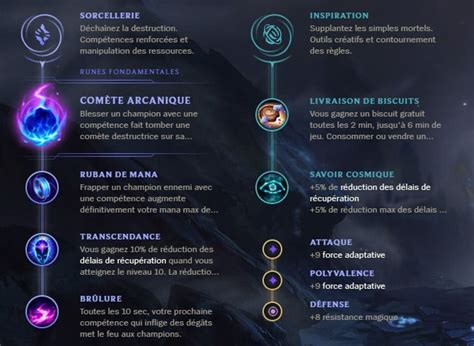 LoL : Guide, Runes et Objets Lux Mid S10 - Gamosaurus