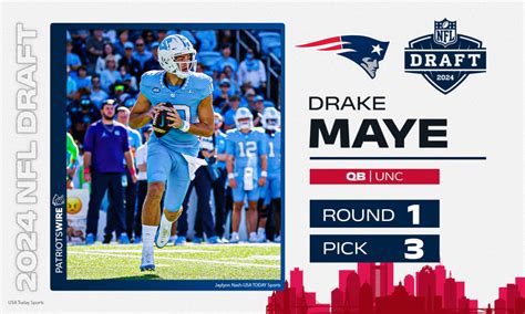 Patriots select QB Drake Maye at No. 3 overall in 2024…