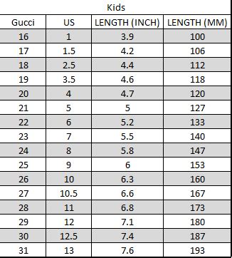 25 Tips For Gucci Shoe Fitting, Foot Size Measurement, And Shoe Size Chart - BagBuyBuy