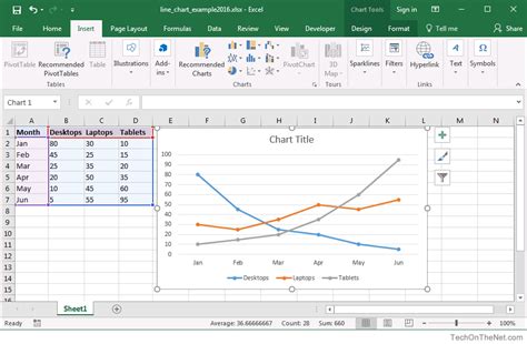 How To Draw Graphs With Excel - Cousinyou14